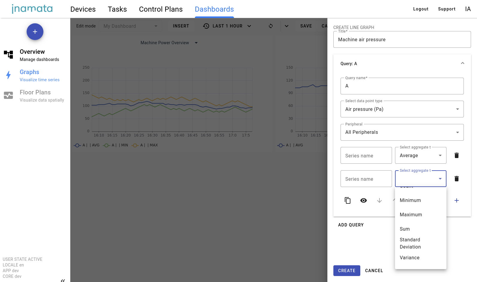 A screenshot of Inamata's IoT dashboards web-app page to create graphs from the collected data.