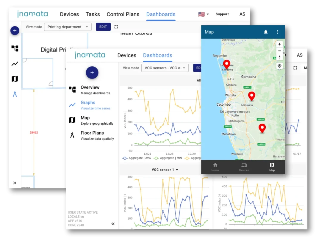 dashboards